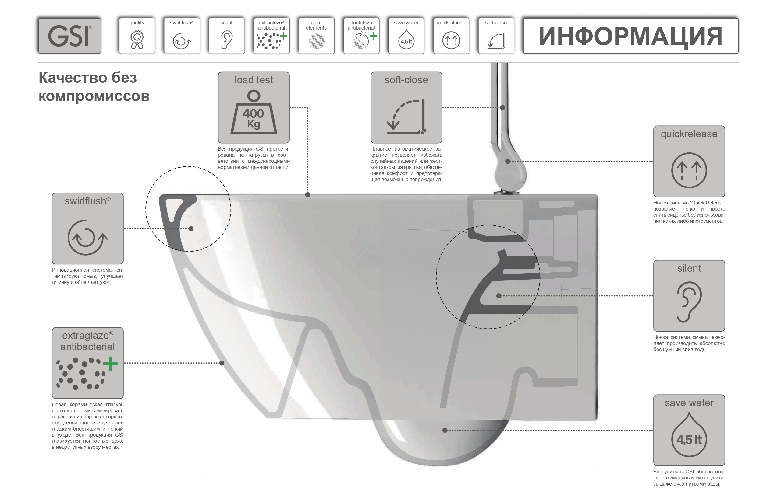 9816FR511 Унитаз подвесной 52 см. GSI Modo, белый